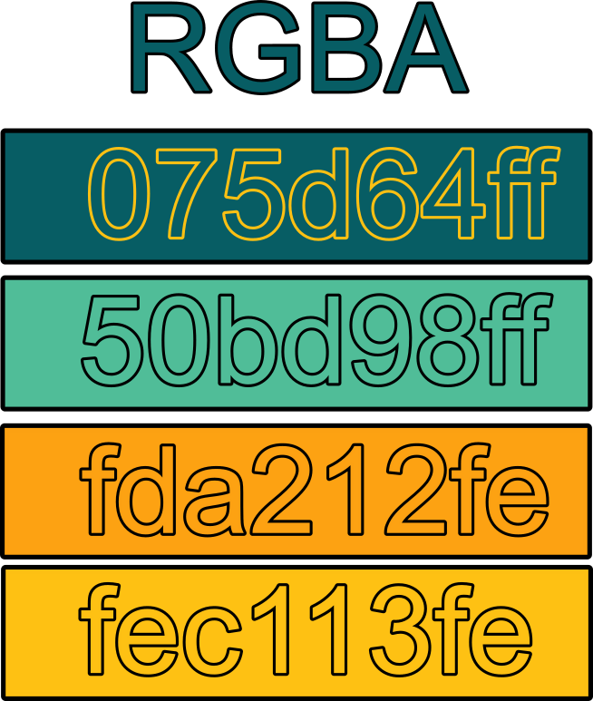 Das Farbkonzept von factify.